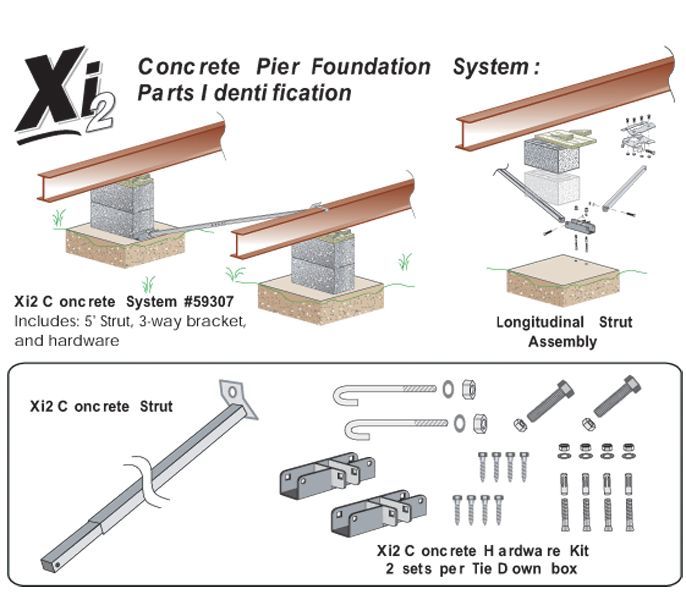 Xi2 Foundation Kit -Concrete